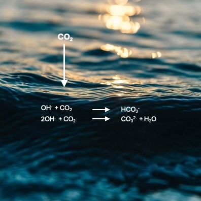 Alkalische Industrieabwässer und CO2 – die perfekte Liaison?